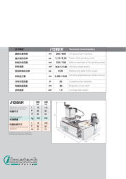 木工刀具網fmc2013上海展會第2季 德寶、Dupro、杭州鐘鼎進出口引領木工刀具新潮流