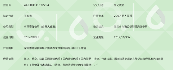 深圳聯誠捷運國際物流 國內貿易代理的專業伙伴